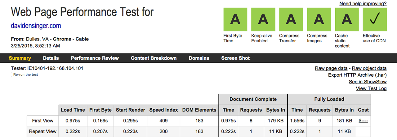 Webpagetest.org results for davidensinger.com